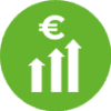 ODRŽIVA INVESTICIJA